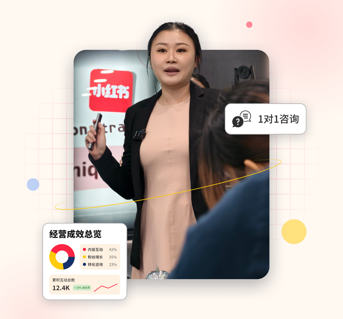 实战指导