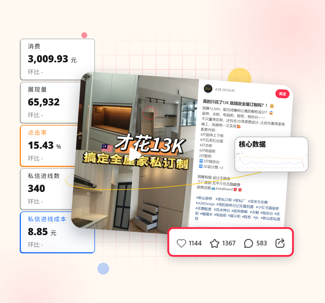 广告投放